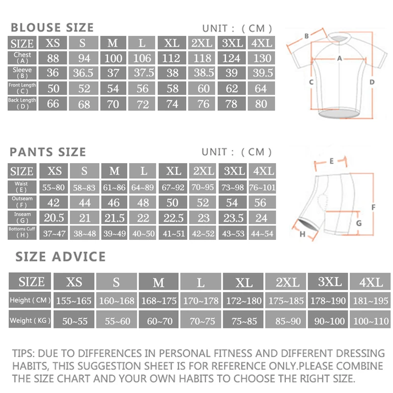 2024 Sram Pro Cycling Jersey S - Summer Clothing Men Sale recension och pris